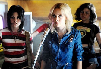 The Runaways: Garotas do Rock