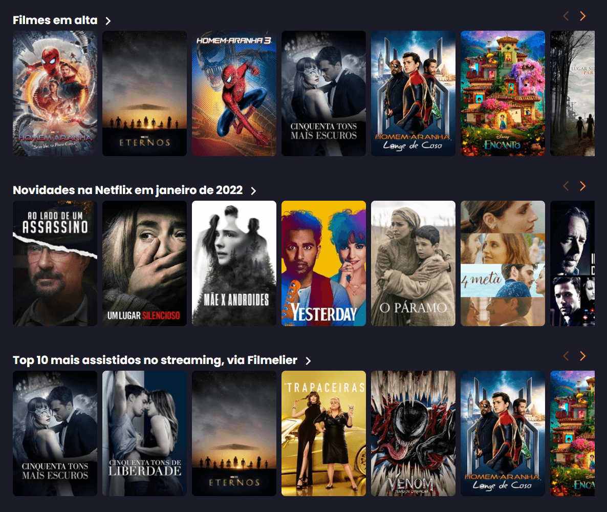 Filmes em alta: Os rankings da semana no Filmelier, junto com as adições do mês na Netflix (crédito: Filmelier)