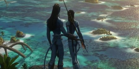 'Avatar: O Caminho da Água' supera US$ 1,7 bilhão de bilheteria