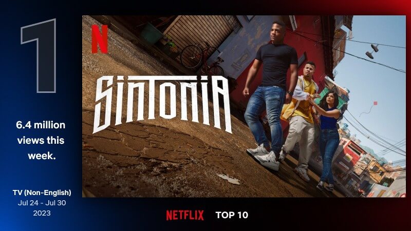 4ª temporada de Sintonia chega ao 1º lugar do Top 10 Global de séries de língua não-inglesa da Netflix