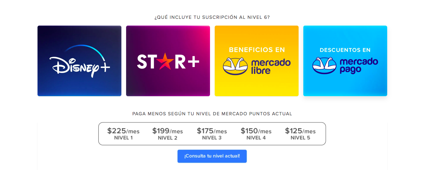 Star+ y Disney+ gratis con Mercado Puntos