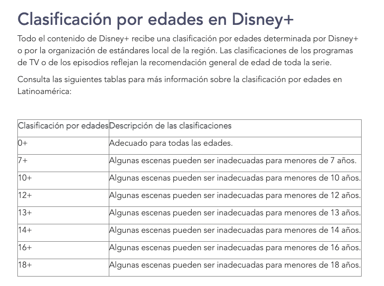 clasificaciones por edades en Disney+