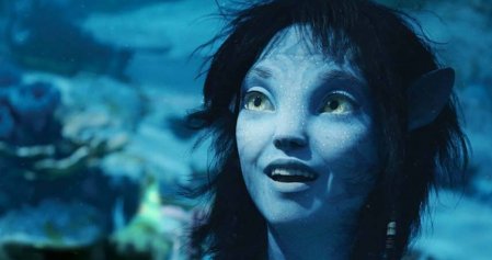 ‘Avatar 2’: ¿cómo se filmó la película de James Cameron?