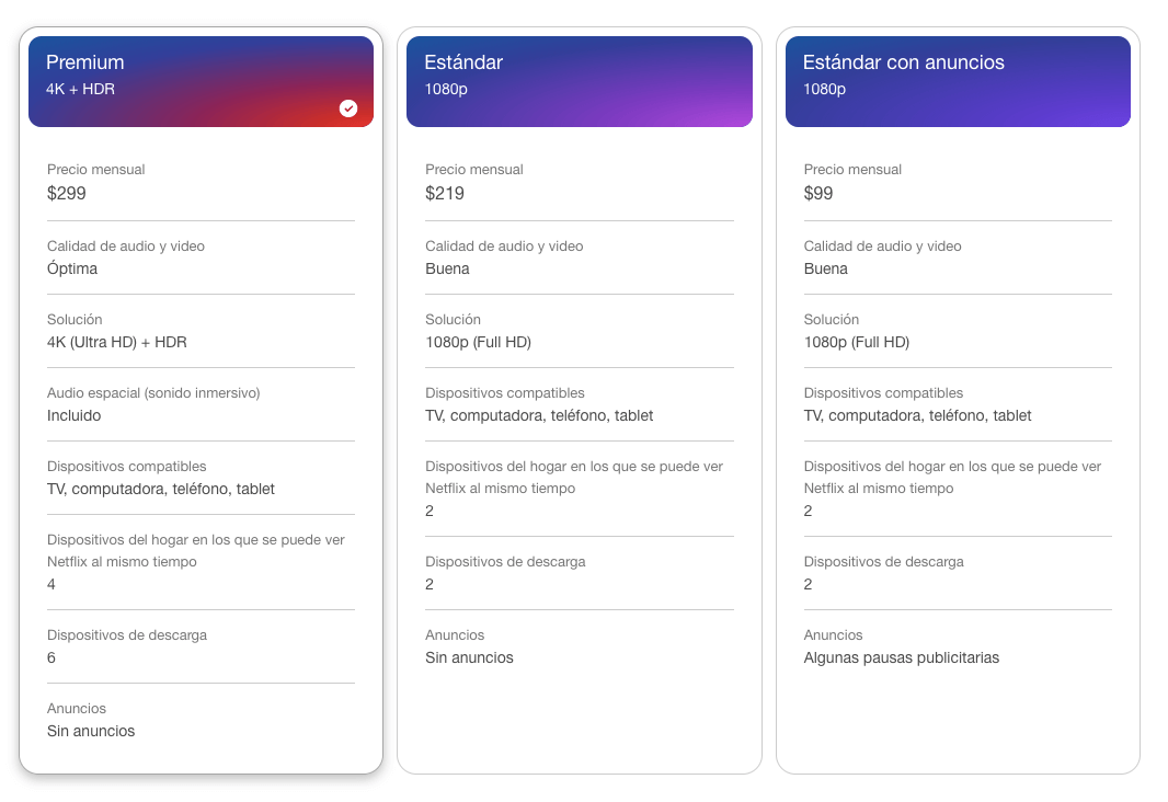 Precio de Netflix: Planes y Tarifas en 2024 [ACTUALIZADO]