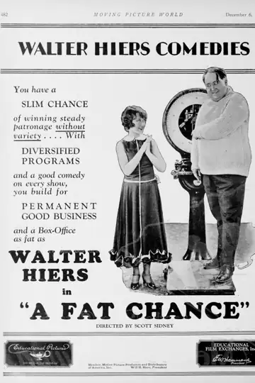 A Fat Chance