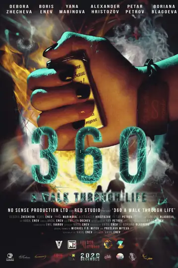 A Walk Through Life 360°