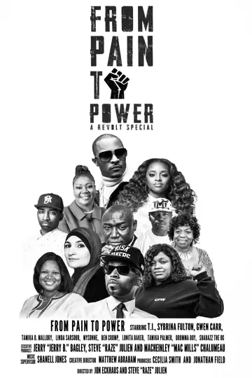 From Pain to Power: A Revolt Special