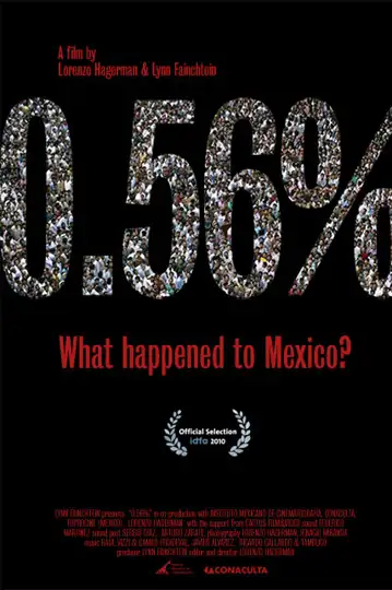0.56% ¿Qué le pasó a México?