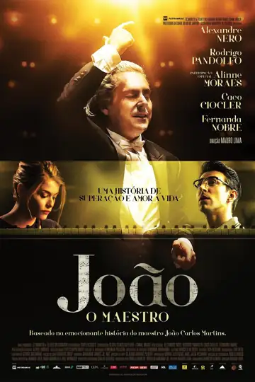 João, o Maestro: Overcoming serious health issues from childhood, a reclusive boy finds solace in a piano, stubbornly rising as a notable prodigy in global classical music.