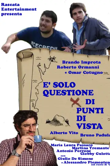 È solo questione di punti di vista