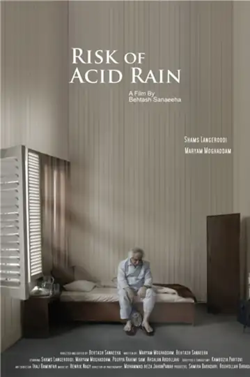 Risk of Acid Rain