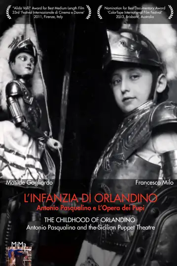 L'infanzia di Orlandino - Antonio Pasqualino e l'opera dei pupi