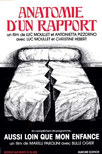 Anatomia de uma Relação