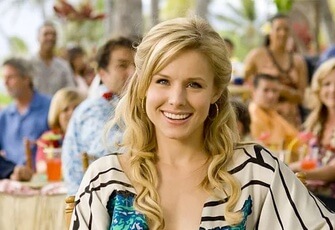 Forgetting Sarah Marshall - Movie 2008 - Dir. Nicholas Stoller | Filmelier